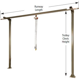 500 lb. Capacity Spanco Monorail System 12' Runway Length 14' Trolley Clevis Height 2 Columns 50SM 1214