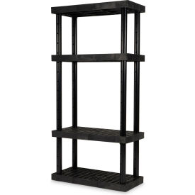 SPC Industrial™ DuraShelf™ Adjustable Vented Shelving 36