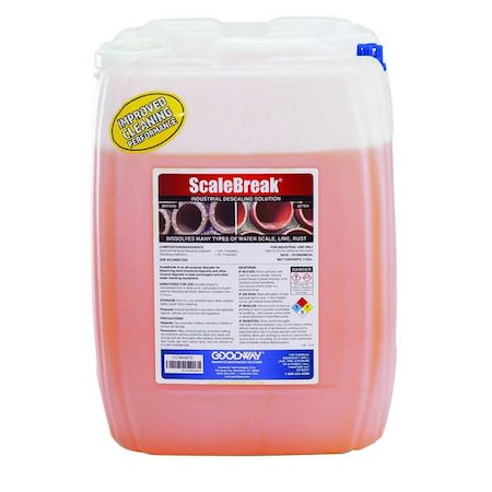 Example of GoVets Goodway category