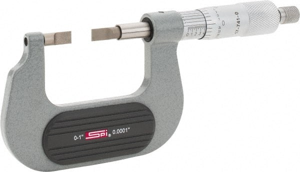Example of GoVets Specialty Micrometers category
