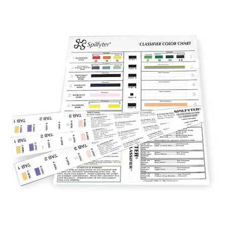 Wastewater Classifier Chart MPN:588888