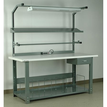 Workbenches, 60