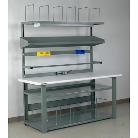 Workbenches, 72