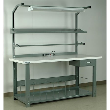 Workbenches, 60