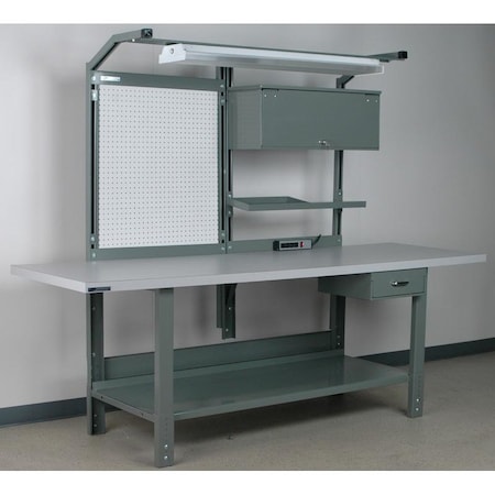 Workbenches, 96