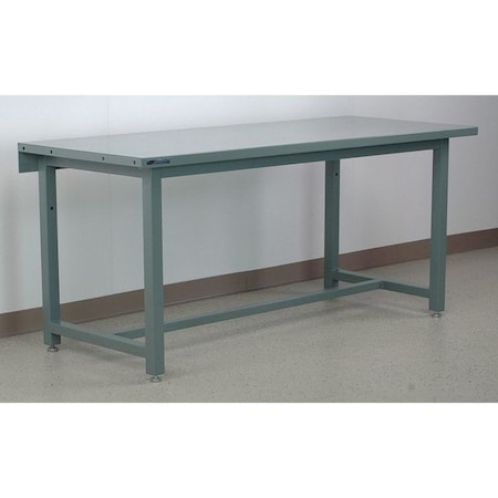 Workbenches, 72