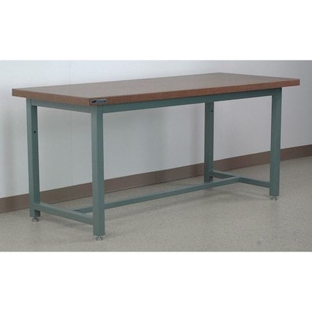 Workbenches, 34