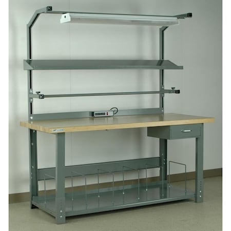 Workbenches, 72