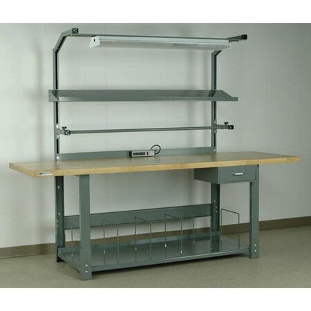 Workbenches, 96