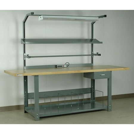 Workbenches, 96