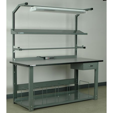 Workbenches, 72