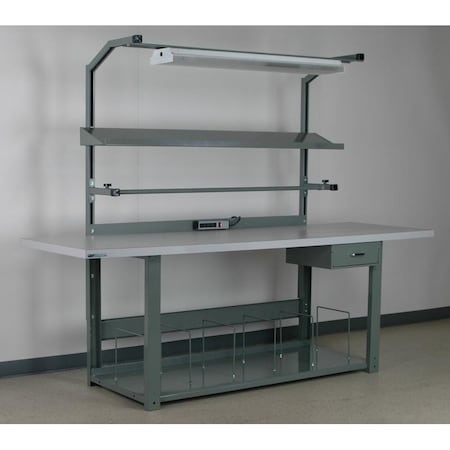 Workbenches, 96