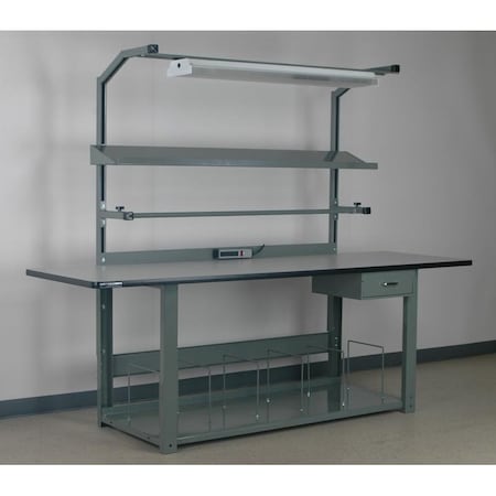 Workbenches, 96