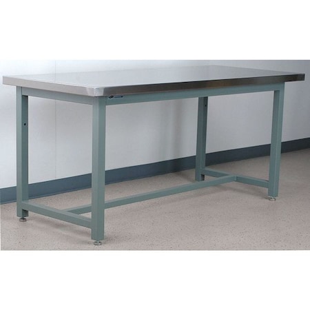 Workbenches, 72
