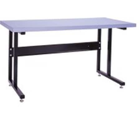 Workbenches, 72