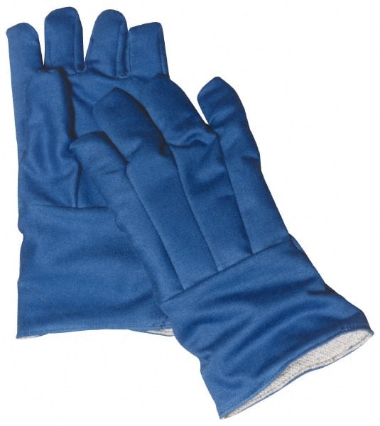 Example of GoVets Protective Clothing Kits category