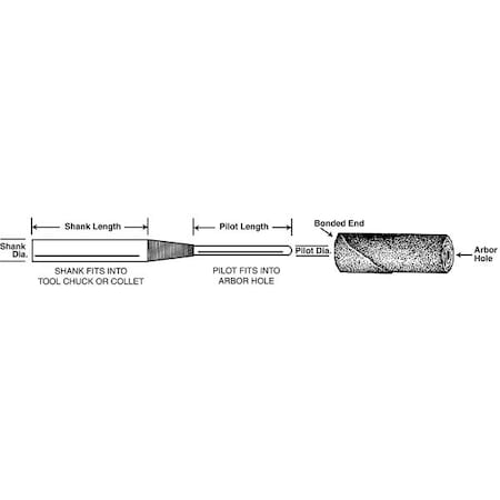 Cartridge Roll Mandrel, 1/8in Dia x 1in L MPN:710190