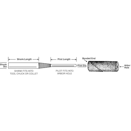 Mandrel, Cartridge Roll, CM-10, 708875 MPN:7000121786