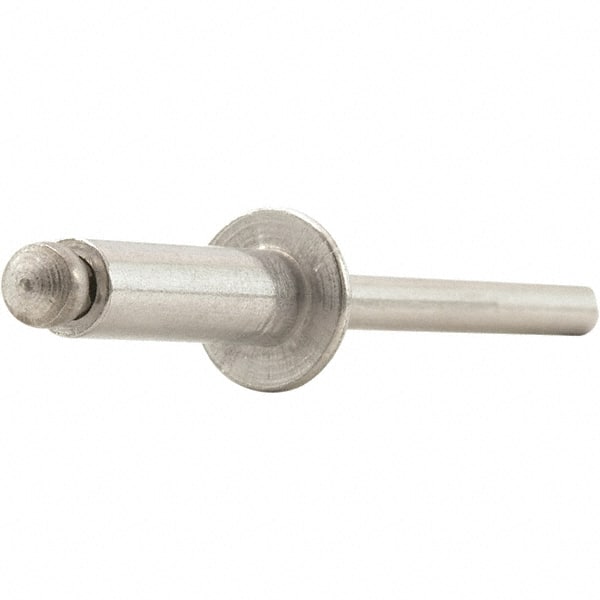 Example of GoVets Stanley Engineered Fastening category
