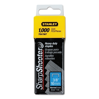 Example of GoVets Staples and Nails category