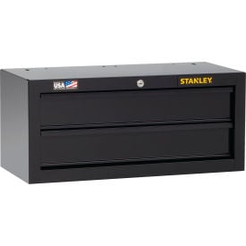 Example of GoVets Stanley category