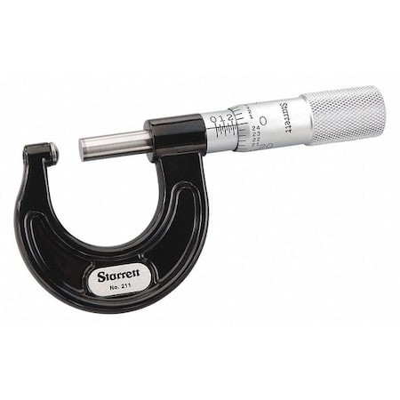 Outside Micrometer, Carbide Anvil MPN:211XP