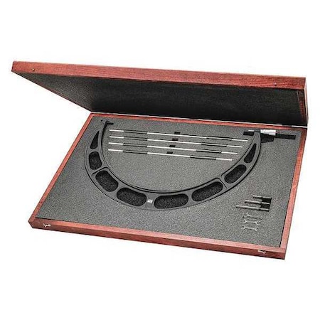 Anvil Micrometer Set, 20 to 24