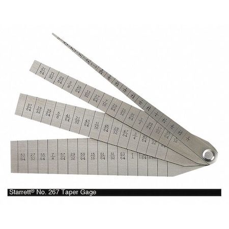 Taper Gauge Set, Graduations 1/64 in MPN:267