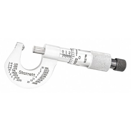 Outside Micrometer, Round Anvil MPN:576XR