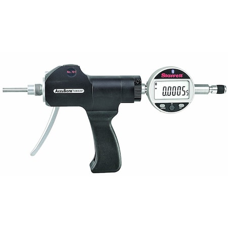 Pistol Grip Gage Only w/Indicator, 4