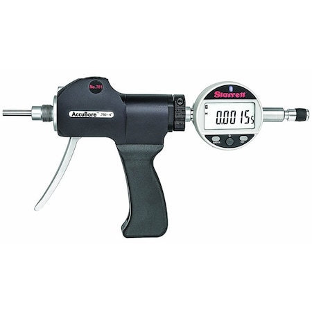 Pistol Grip Gage Only w/Indictr, 3/4