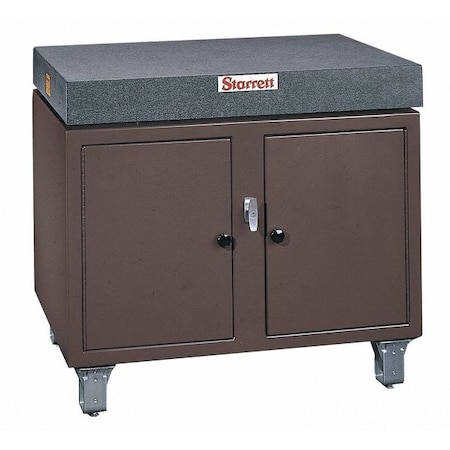 Cabinet Plate Stand, Rolling, 24 x36 In MPN:81506