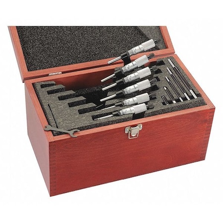 Micrometer, 0.0001