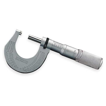 Outside Micrometer, 1 In, Friction MPN:T230XFL