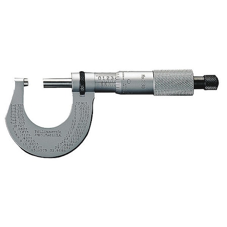 Micrometer, 0 to 1
