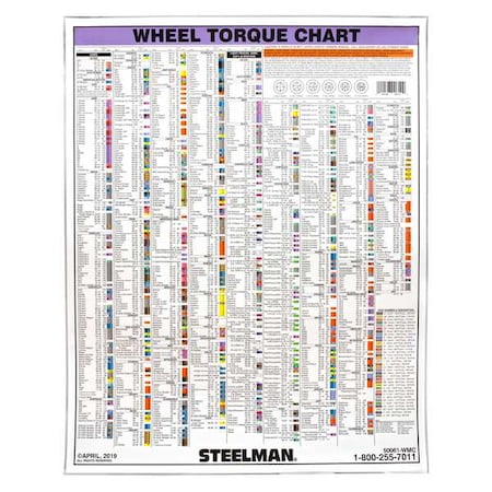 Torque Stick Wall Chart, 28 x 27 In MPN:50061-WMC