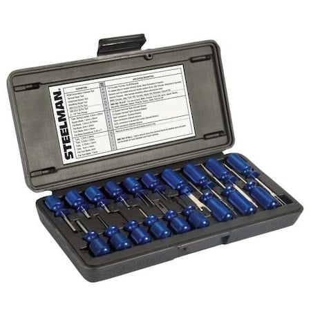 Master Terminal Tool Kit, 19 Pc MPN:95978