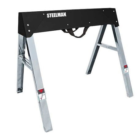 Example of GoVets Steelman category