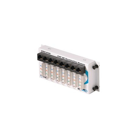 FastHome Data Termination Hub Module MPN:550-030