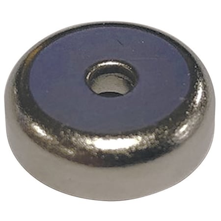 Example of GoVets Magnets category