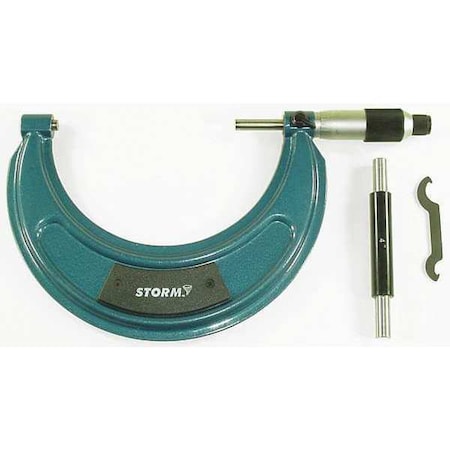 Micrometer, 5