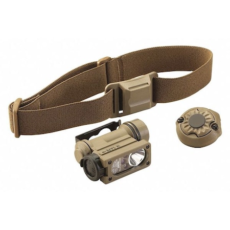 Sidewinder Compact Ii Military Model MPN:14513