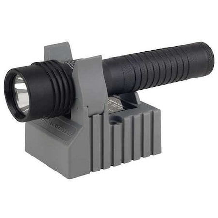 Example of GoVets Flashlights and Lanterns category