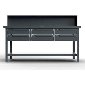 Example of GoVets Preconfigured Workbenches category