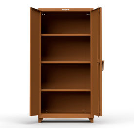 Stronghold Heavy Duty Industrial Storage Cabinet 14 Gauge 36