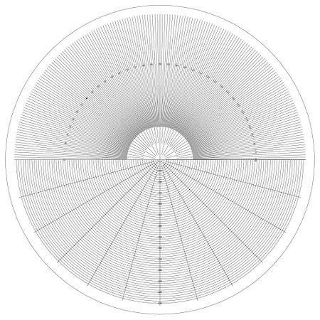 Optical Comparator Combination Radius/An MPN:OC-10-10X