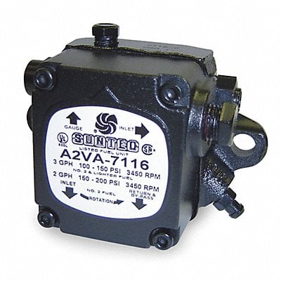 Example of GoVets Suntec brand