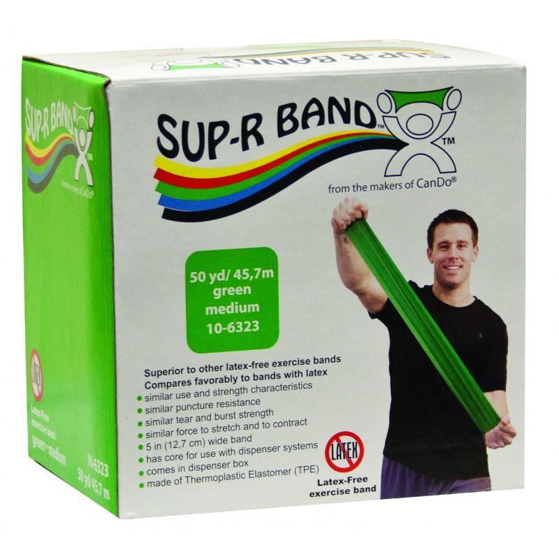 Example of GoVets Sup r Band category