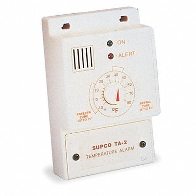 Example of GoVets Commercial and Residential Temperature Alarms category