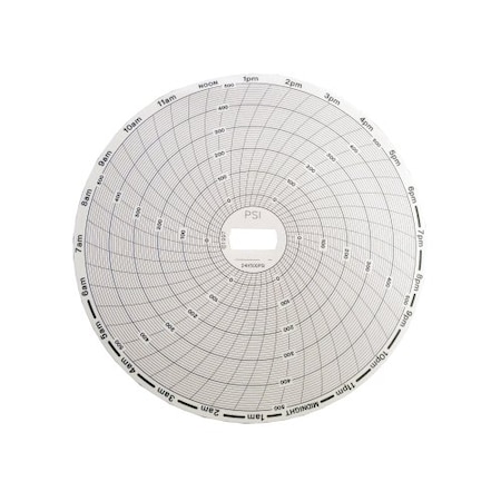 Cards For Recorder Model Cr87P, PK60 MPN:24H500PSI